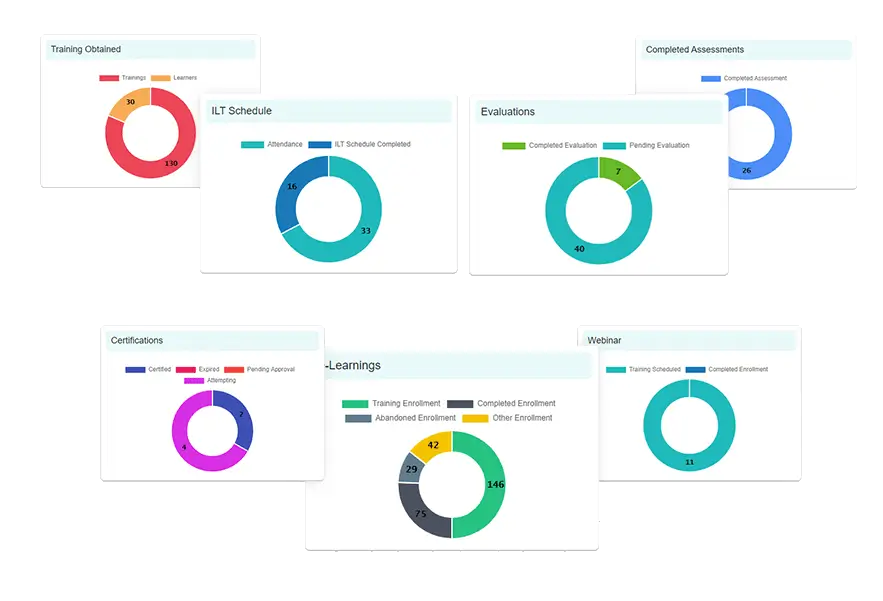 Analytics & Insights width=