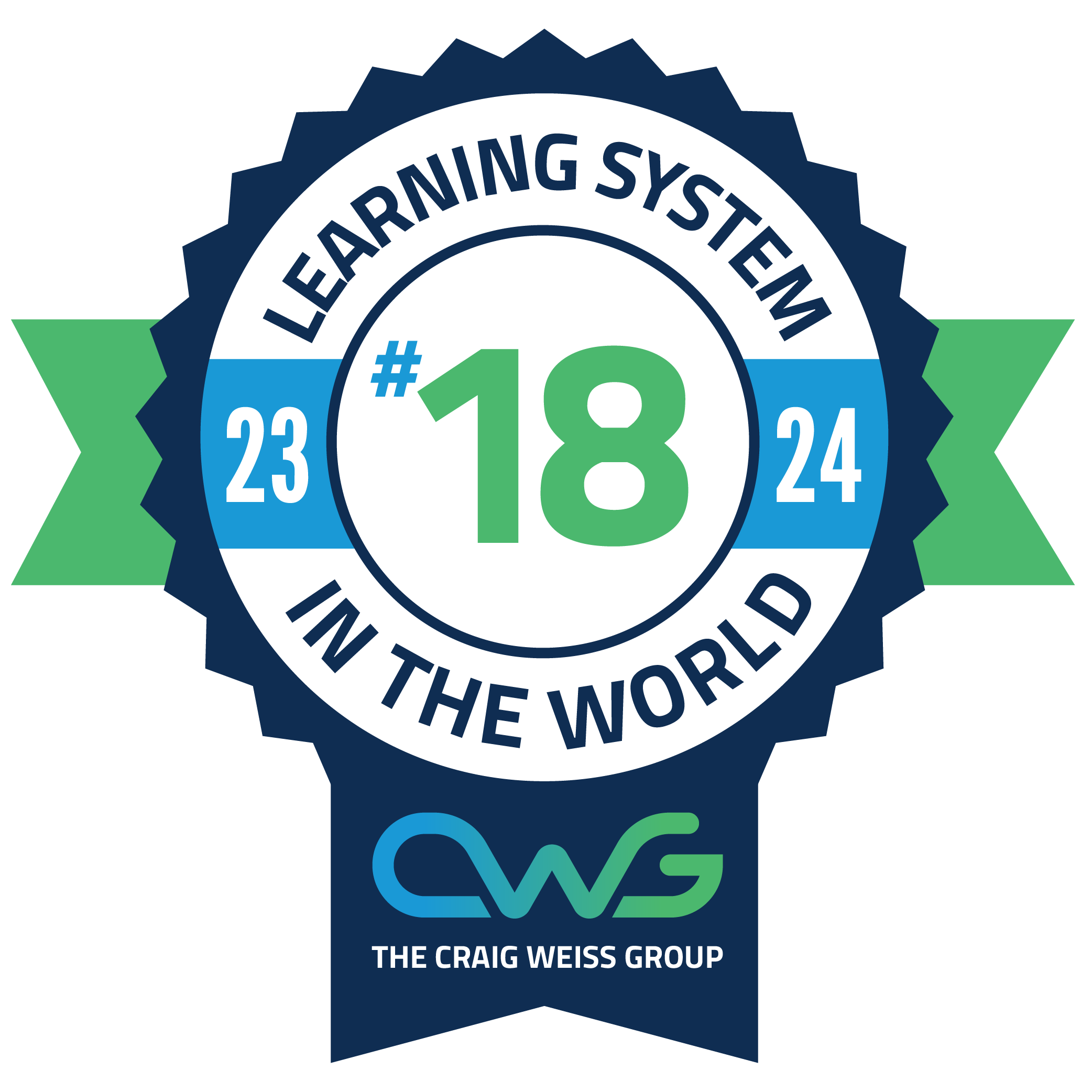 Training Industry 2021 Top 20 LMS