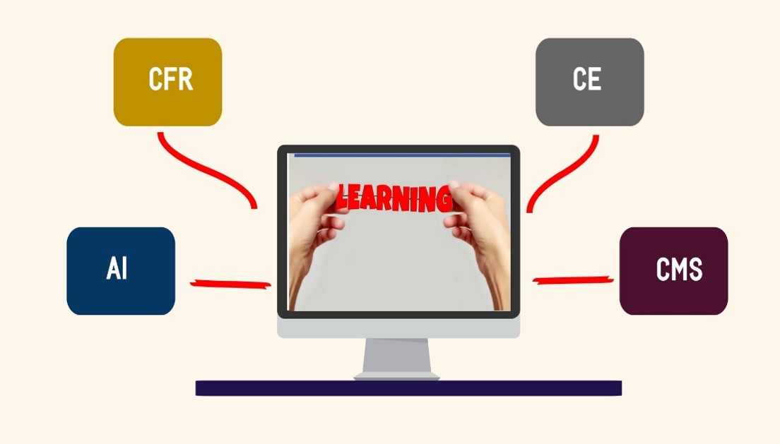 Buying an LMS? Acronyms You Must Know (Part 1)