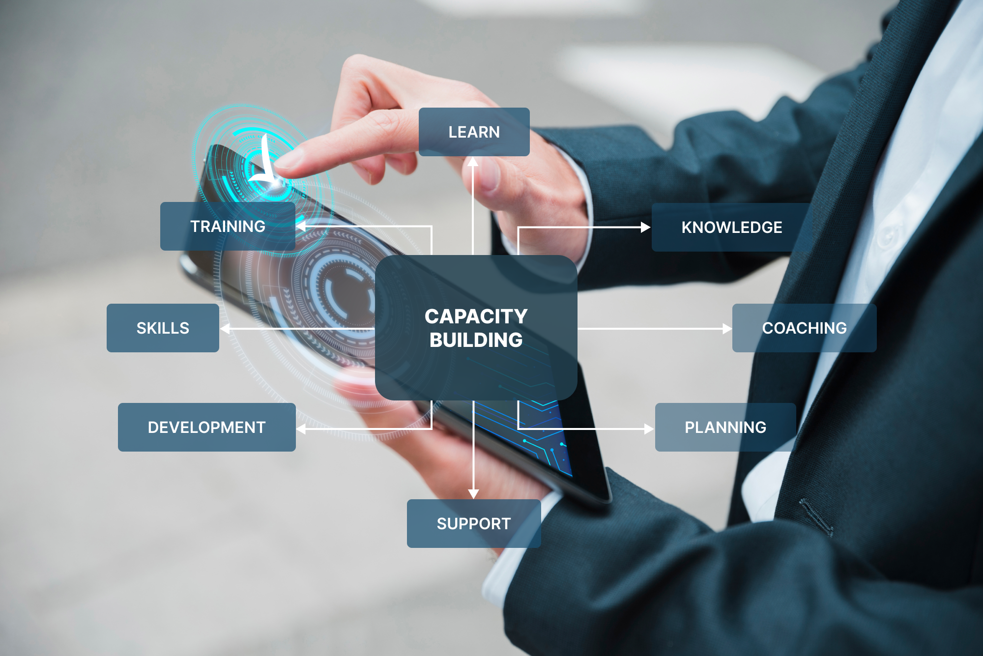 Secrets to Effective Team Training